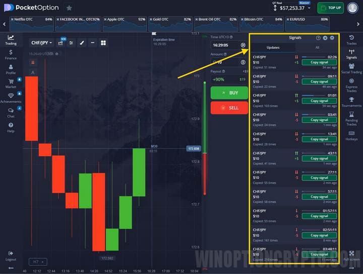 бесплатные сигналы в Pocket Option