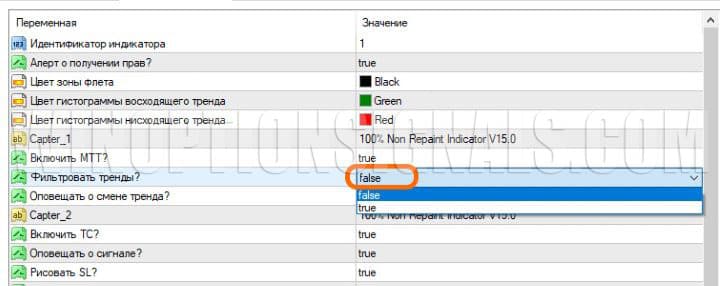 фильтр тренда 100% Non Repaint Indicator V15.0