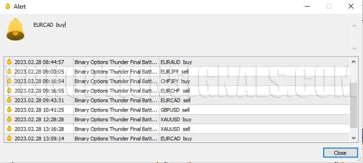 сигналы Binary Thunder