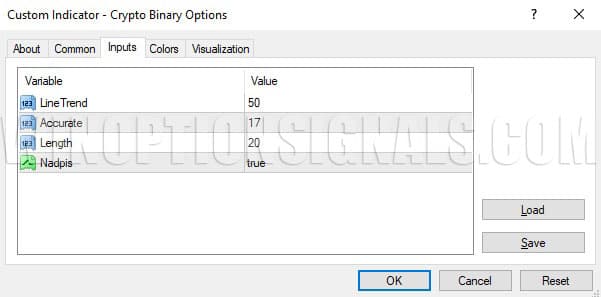 настройки Crypto Binary Options
