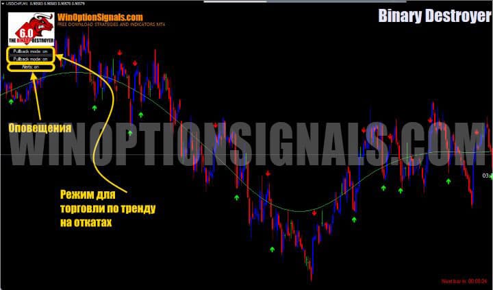 режим pullback mode on в Binary Destroyer V6
