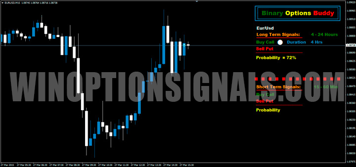 Параметры сделок Binary Options Buddy 2.0