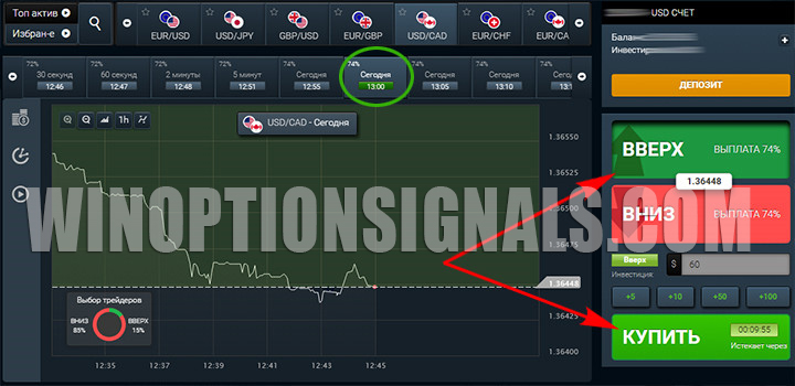 ордер на покупку бинарного опциона