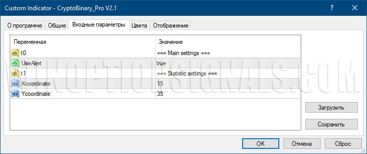 Настройки Crypto Binary Pro V2