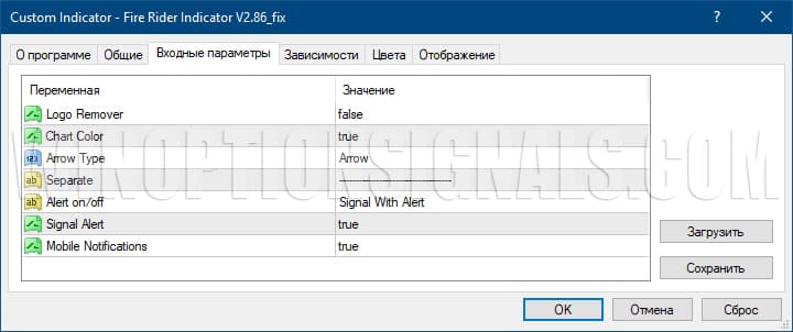 Окно настроек Fire Rider Indicator v2.86