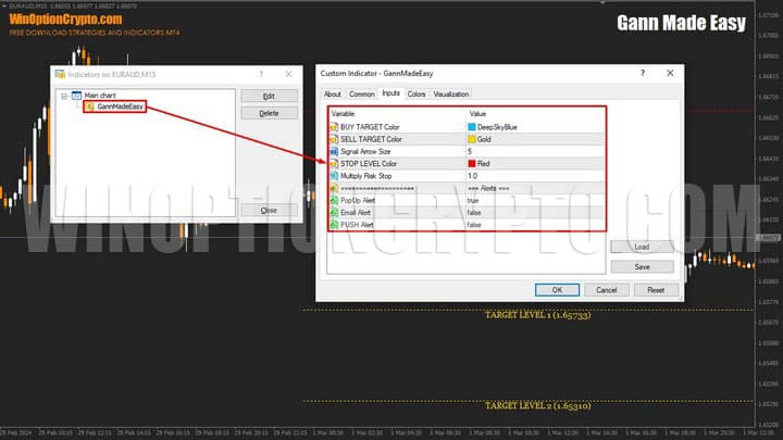 настройки gann_made_easy