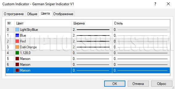 настройки в German Sniper V1