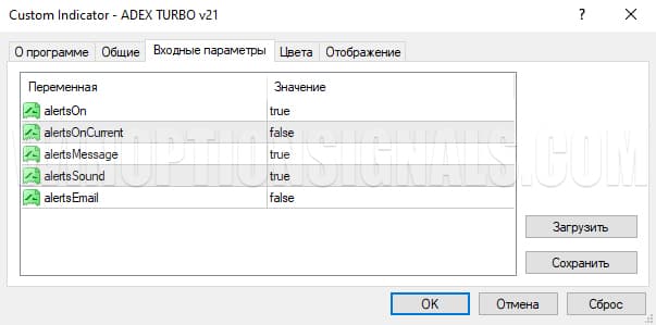 Настройка индикатор для бинарных опционов ADEX TURBO v21