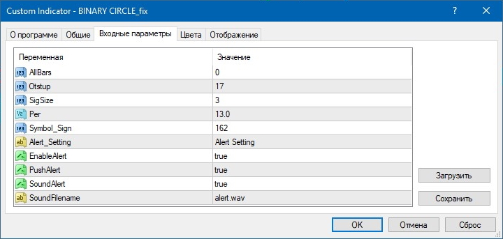 Настройки индикатора Binary Circle