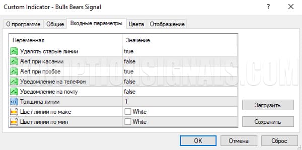 Настройка индикатора для бинарных опционов Bulls Bears Signal