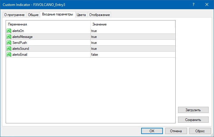 Настройки индикатора FX VOLCANO