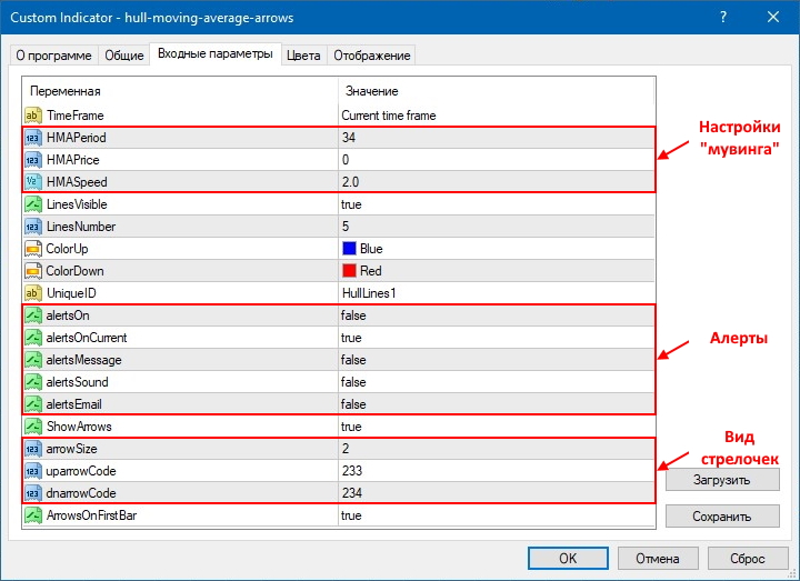 Настройки индикатора HMA