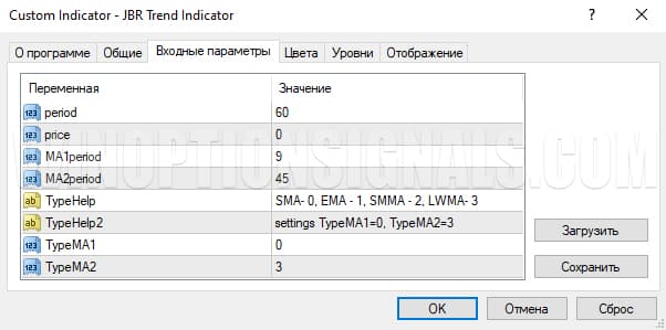 Настройка индикатора для бинарных опционов JBR Trend Indicator