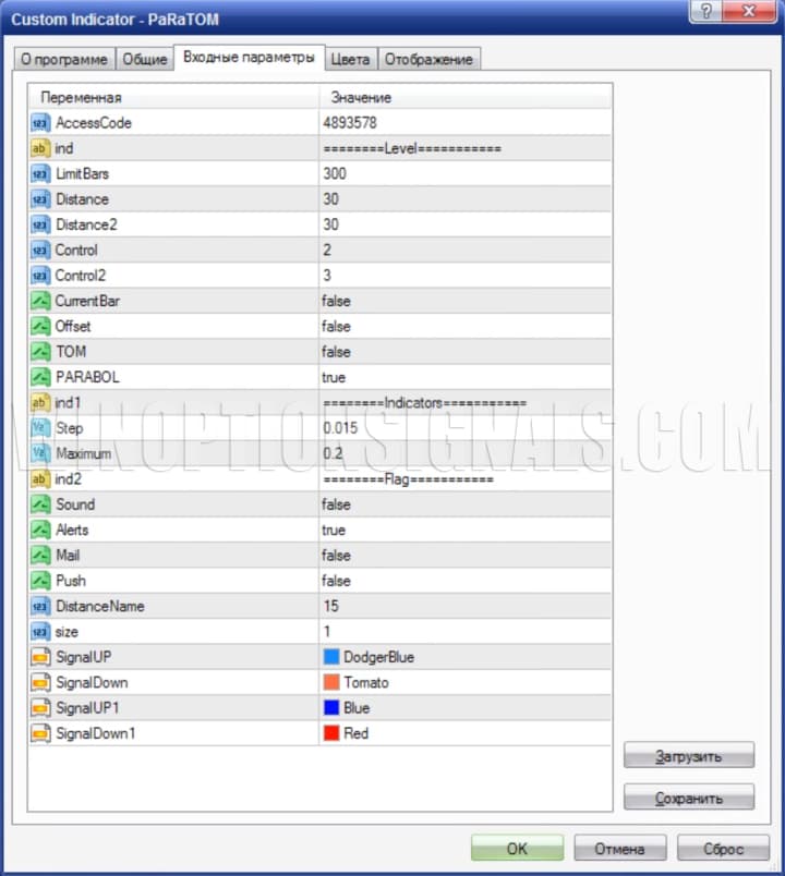 настройки индикаторов в PaRaTOM