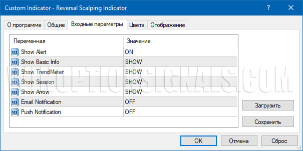 настройки Reversal Scalping Indicator