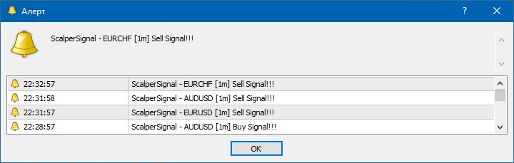 Scalper Signal Alerts