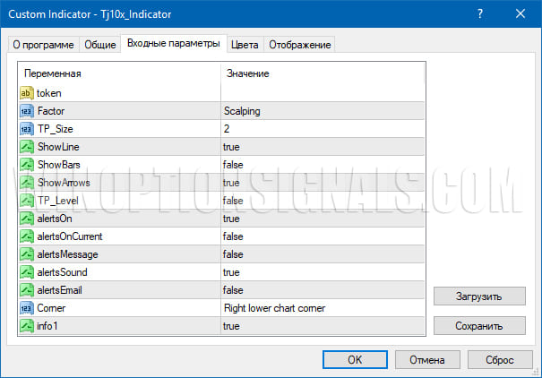 настройки индикатора TJ10X Forex Indicator