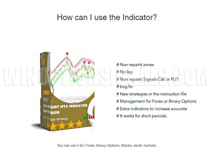 фейковая информация в Non Repaint Indicator MT4