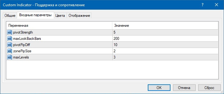 Настройки индикатора поддержки и сопротивления