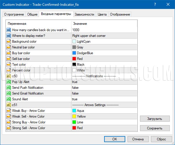 настройки индикатора Trade Confirmed