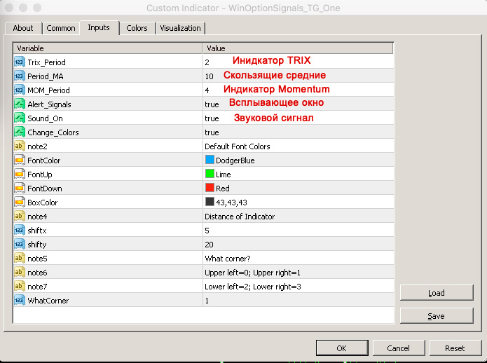 Настройка индикатора WinOptionSignals TG One