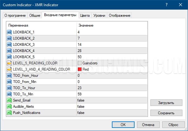 настройки индикатора XMR Indicator