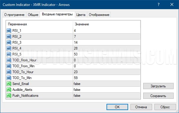 настройки стрелочек XMR Indicator 