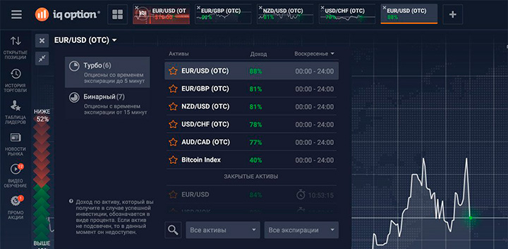 Информация о сделках