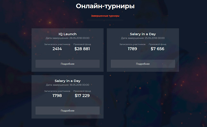 Турниры IQ Option