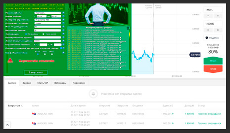 Робот для OlympTrade