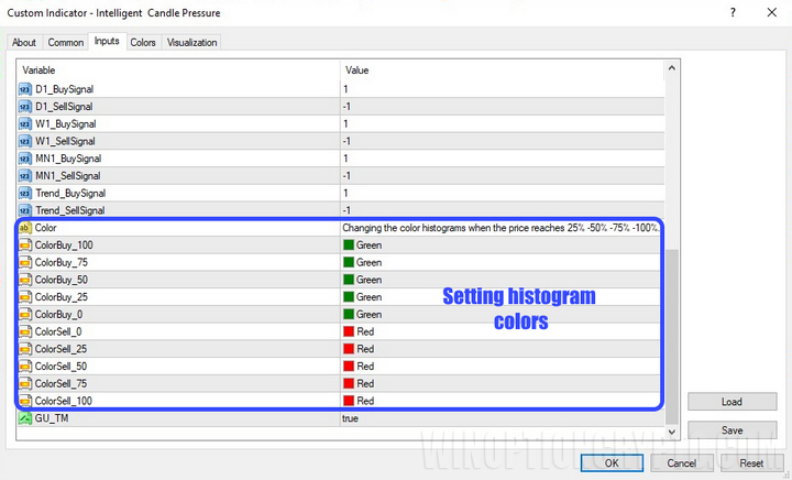 intelligent trend dashboard settings