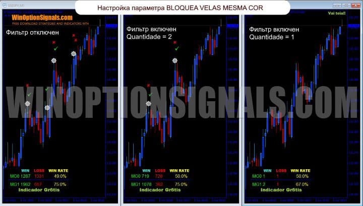 настройка параметра BLOQUEA VELAS MESMA COR