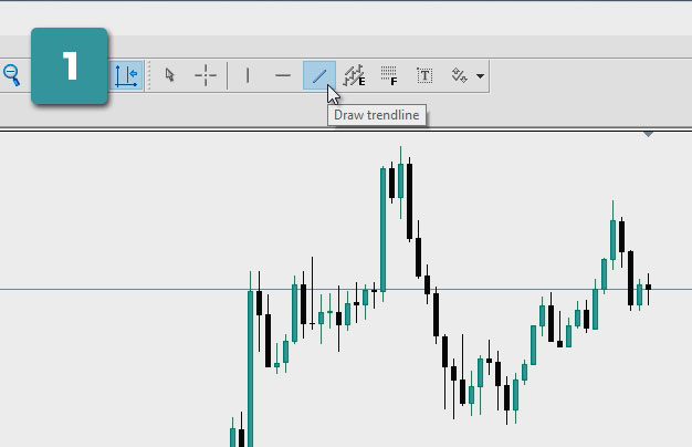 Кнопка Draw Trendline