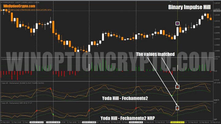 перерисовка сигналов в binary impulse bill