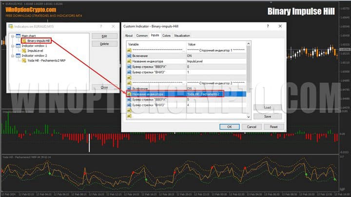 замена осцилятора в binary impulse bill