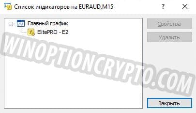 настройки в elite trader pro