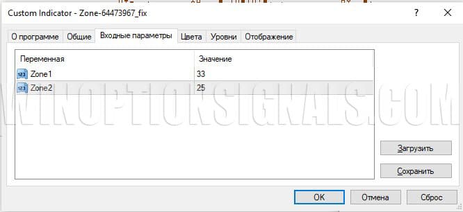 настройки индикатора zone-64473967_fix