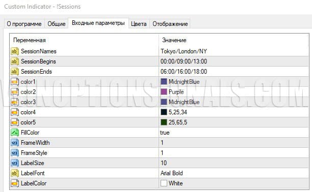 настройки индикатора торговых сессий в EZ Trader Super Signal