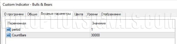 настройки индикатора bulls and bears в EZ Trader Super Signal