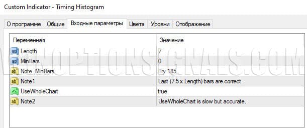 настройки HA Bars в EZ Trader Super Signal