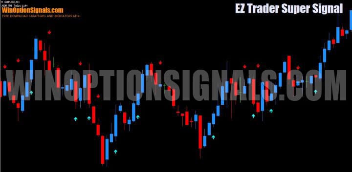 стрелки индикатора super signal в EZ Trader Super Signal