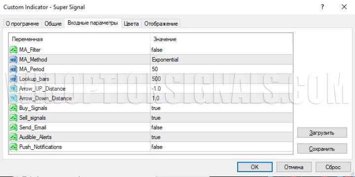 настройки индикатора super signal в EZ Trader Super Signal