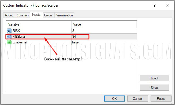 настройки индикатора fibonacci scalper