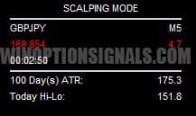 информационная панель в fx max scalper