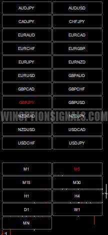 индикатор pair changer в fx max scalper