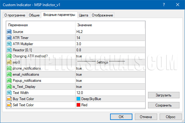 Настройки MSP Indicator