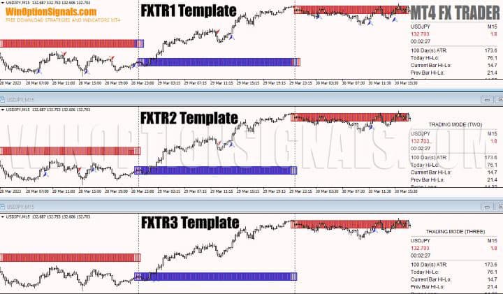 шаблоны MT4 FX Trader