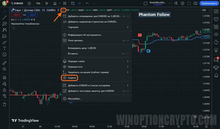 установка индикаторов входящих в состав phantom_fllow