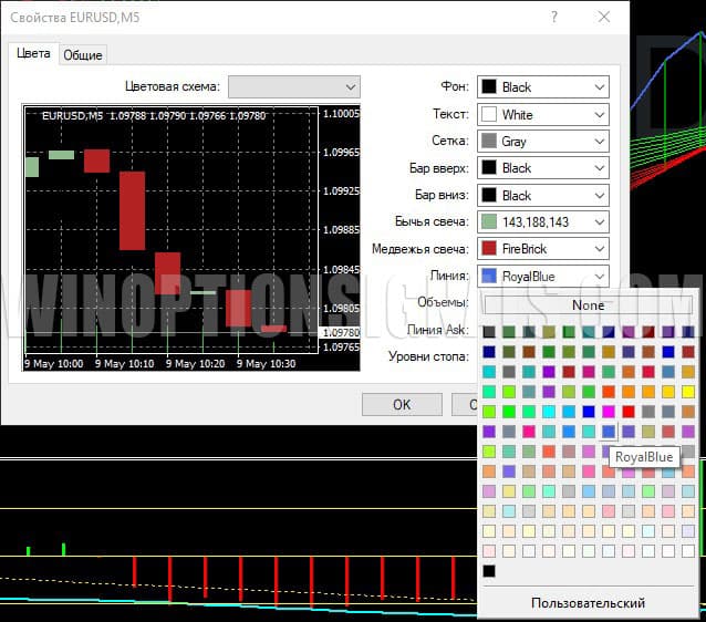 цветовая схема в renegade trading system