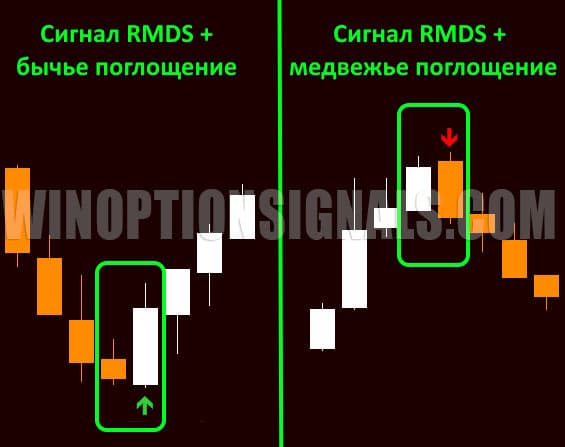 патерны в rmds